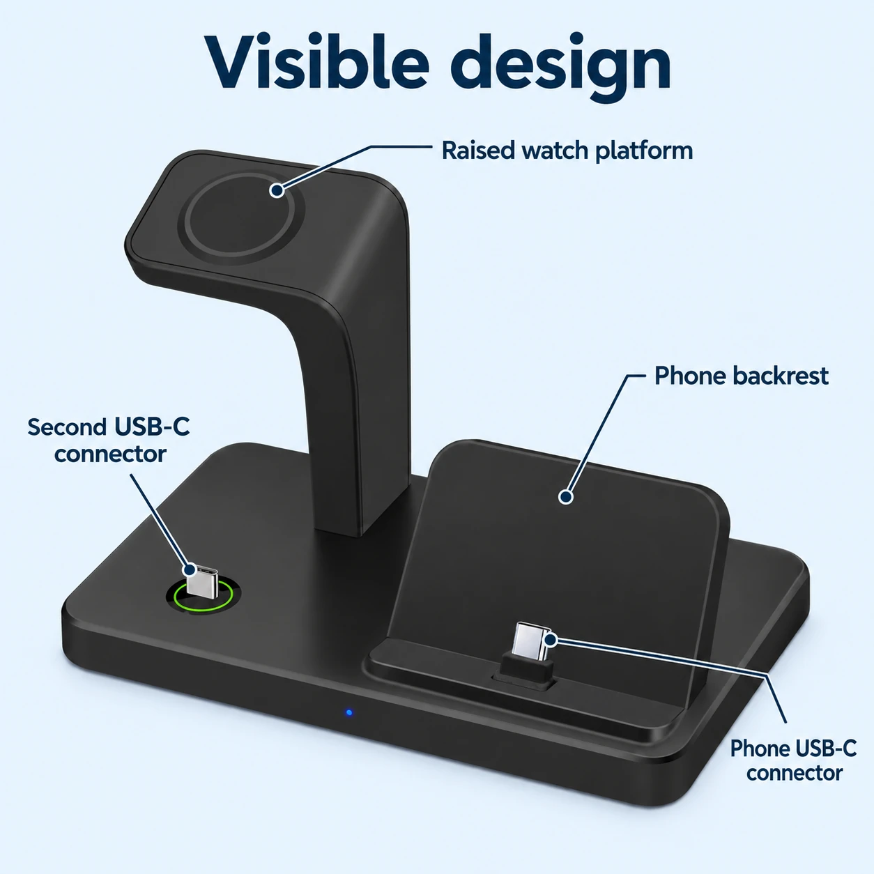 Black Dual USB-C Phone and Watch Charging Dock — visible exterior features